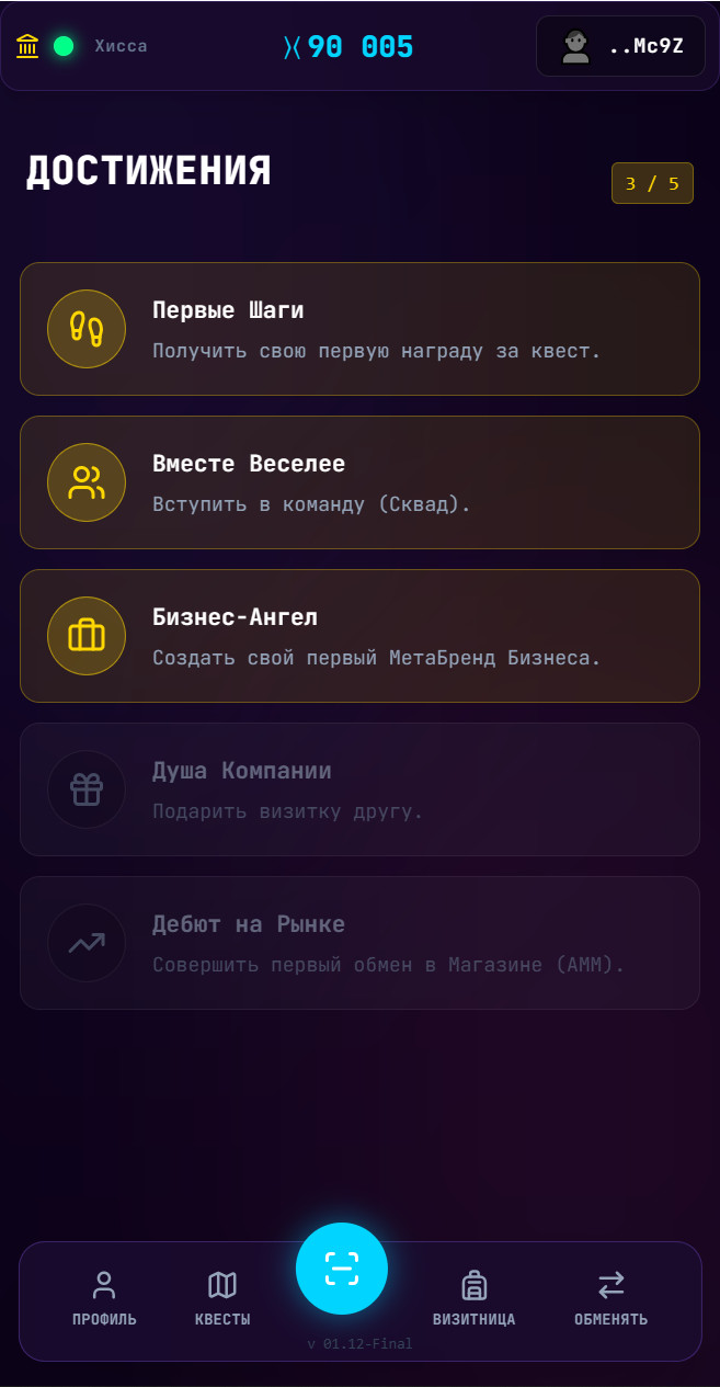 Достижения